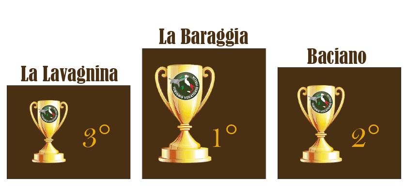 Miglior riserva di caccia 2024